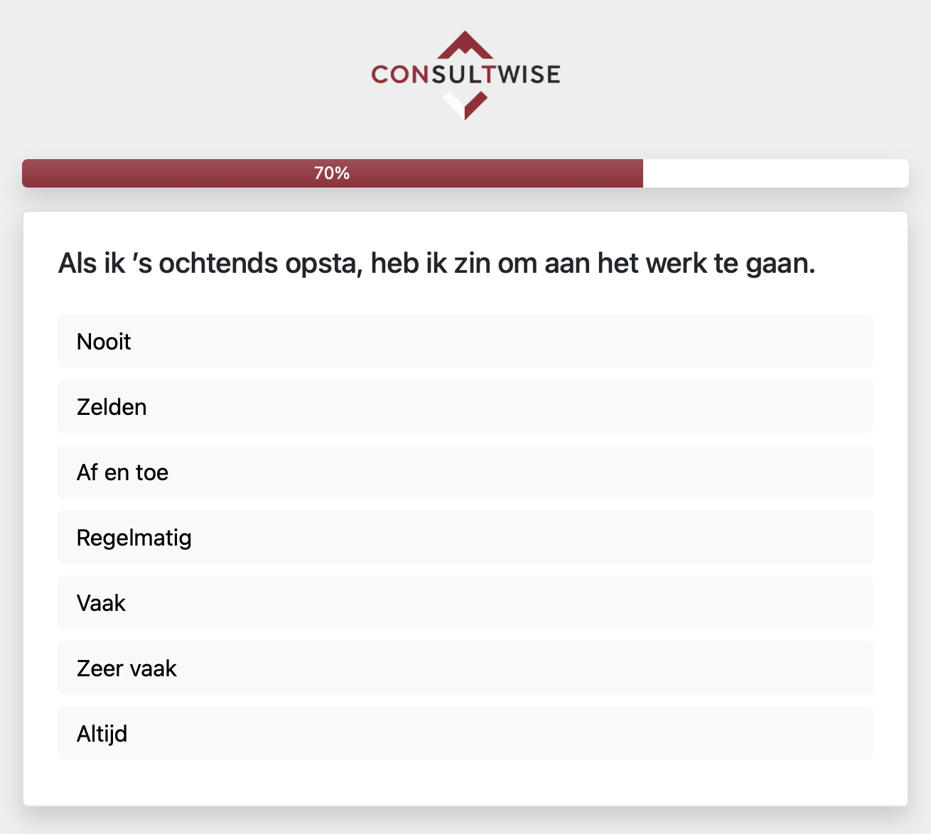 Cognera - Slimme bedrijfsanalyse